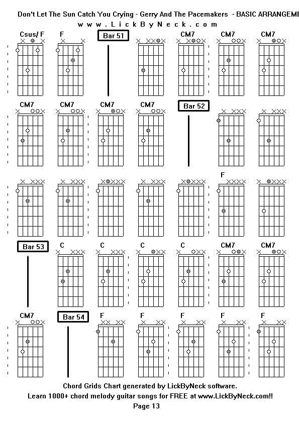 Chord Grids Chart of chord melody fingerstyle guitar song-Don't Let The Sun Catch You Crying - Gerry And The Pacemakers  - BASIC ARRANGEMENT,generated by LickByNeck software.